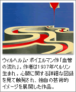 ウィルヘルム・ポイエルマン作「血管の流れ」
